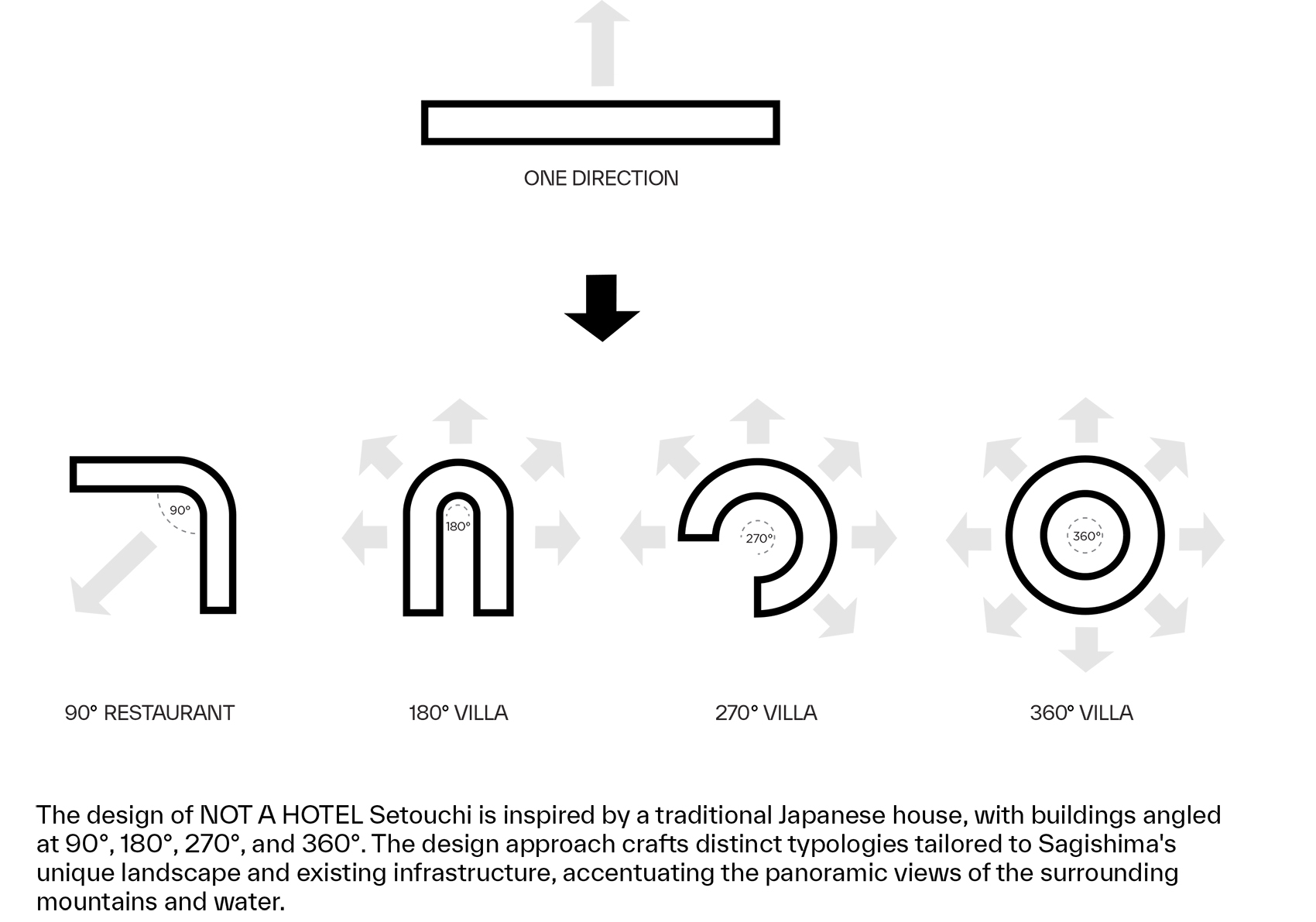 NOT A HOTEL 濑户内丨日本丨BIG-36