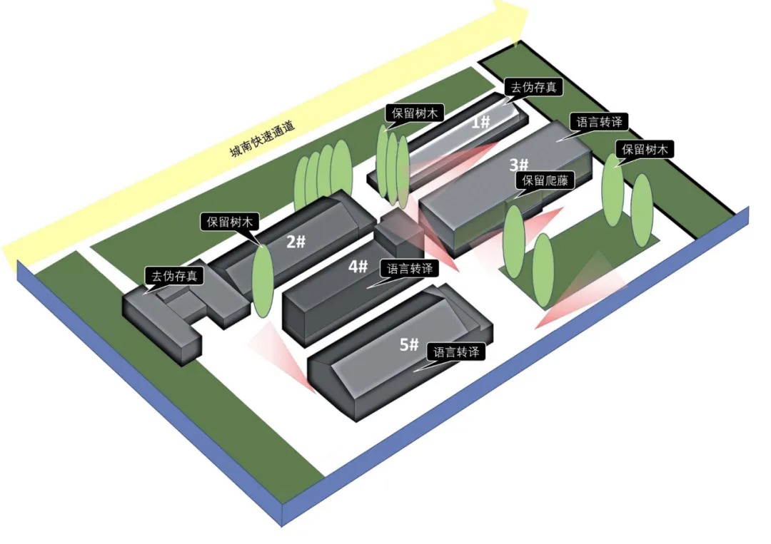  霍普股份丨绿地香港·也今东南 建筑设计丨中国扬州-21