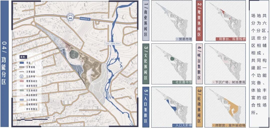好抽象的展板形式!帅气学弟的优秀项目用“触媒理论+参数化建模”将传统蒙古包形态抽象转化!实现多功能现代化的城市综合体!-211