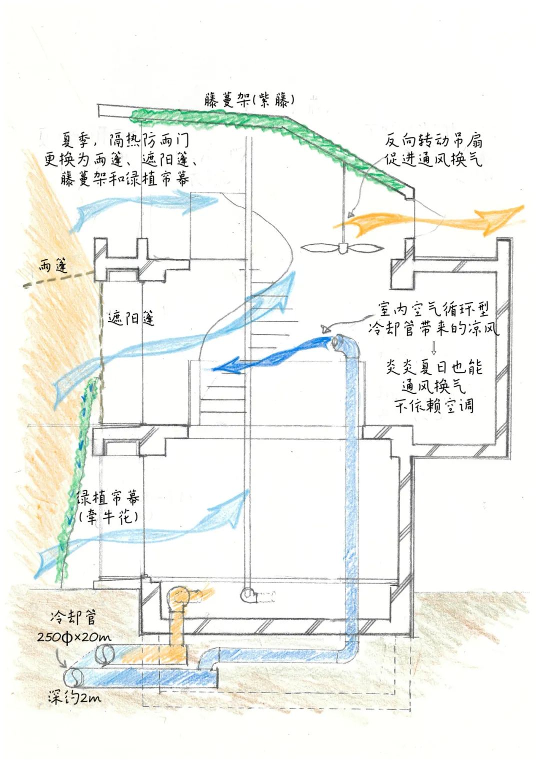 会“换装”的房子丨日本丨日建设计-11