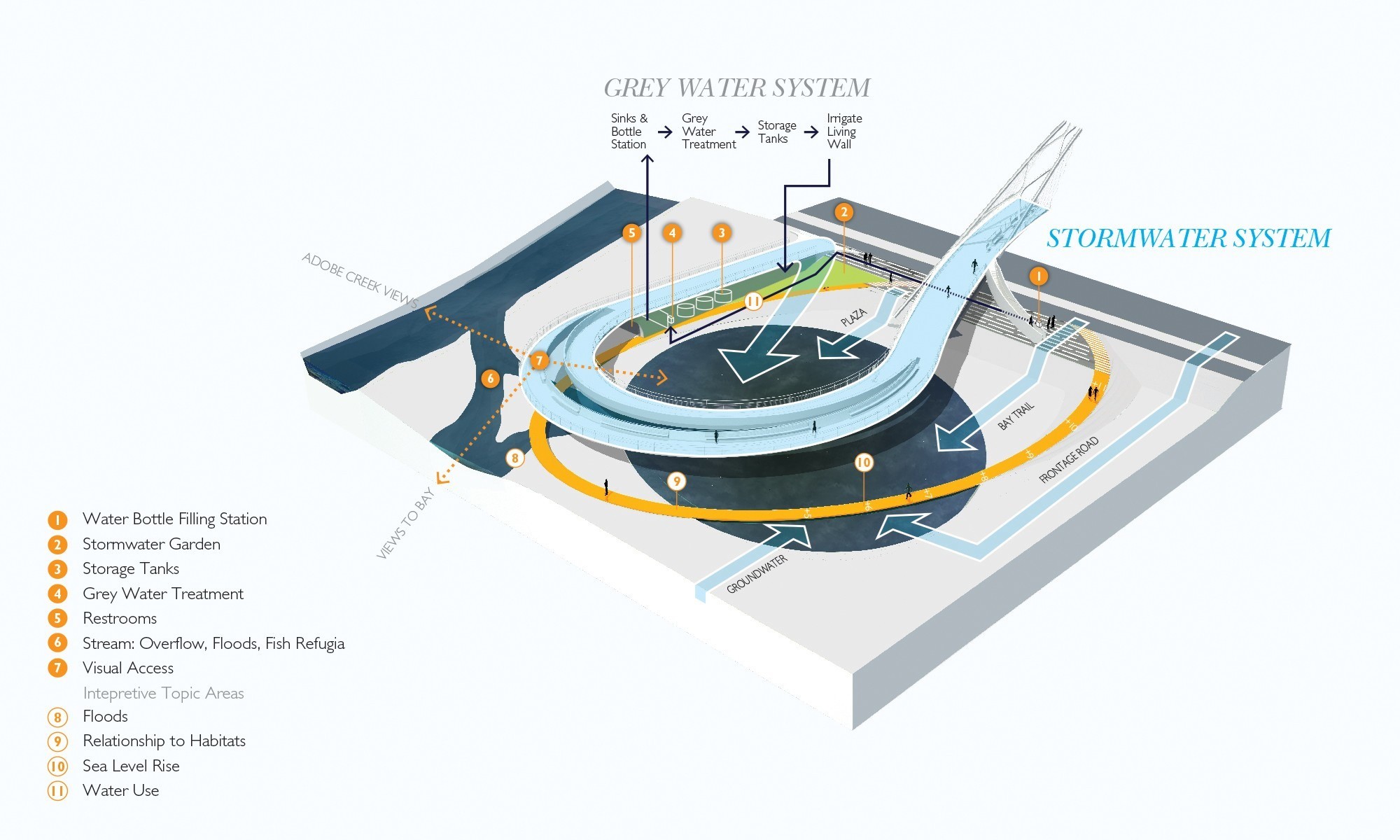 帕洛阿尔托的新 Adobe 溪行人和自行车桥-31