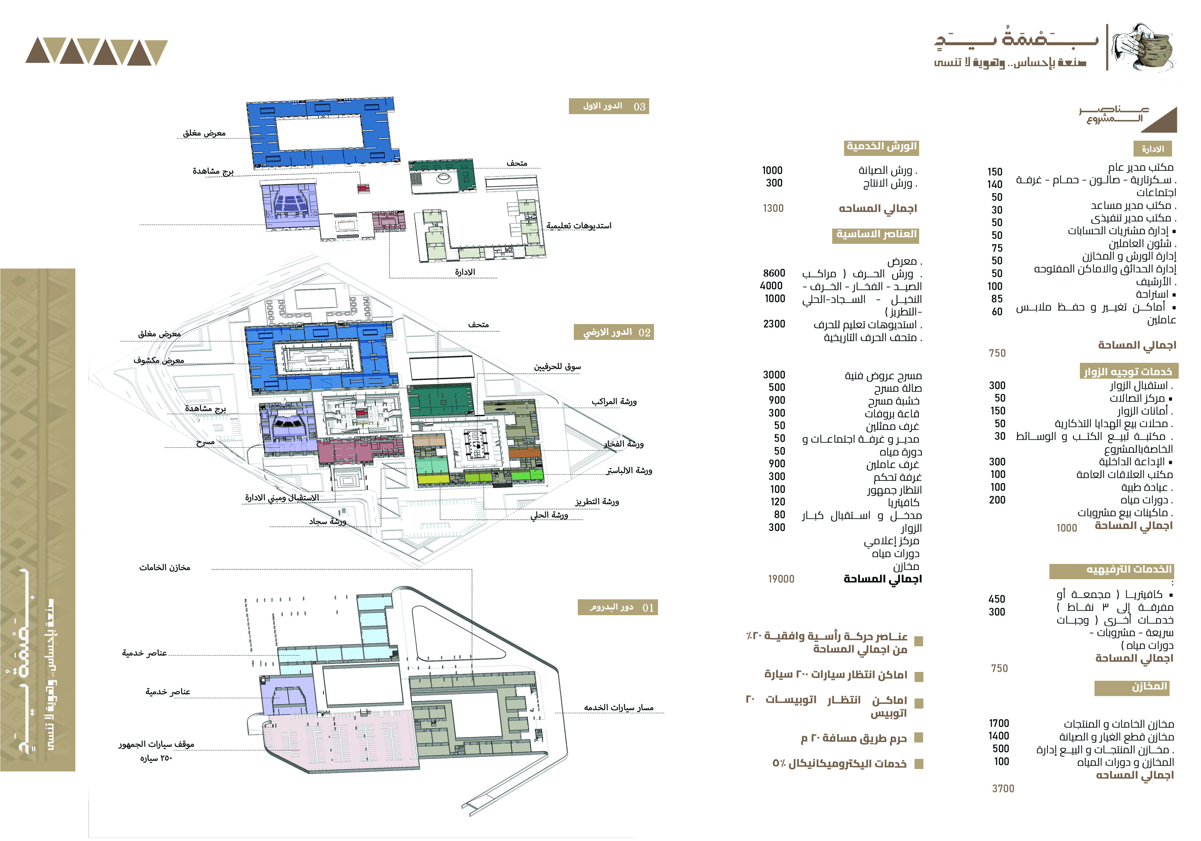 Graduation project بصمة يد-18