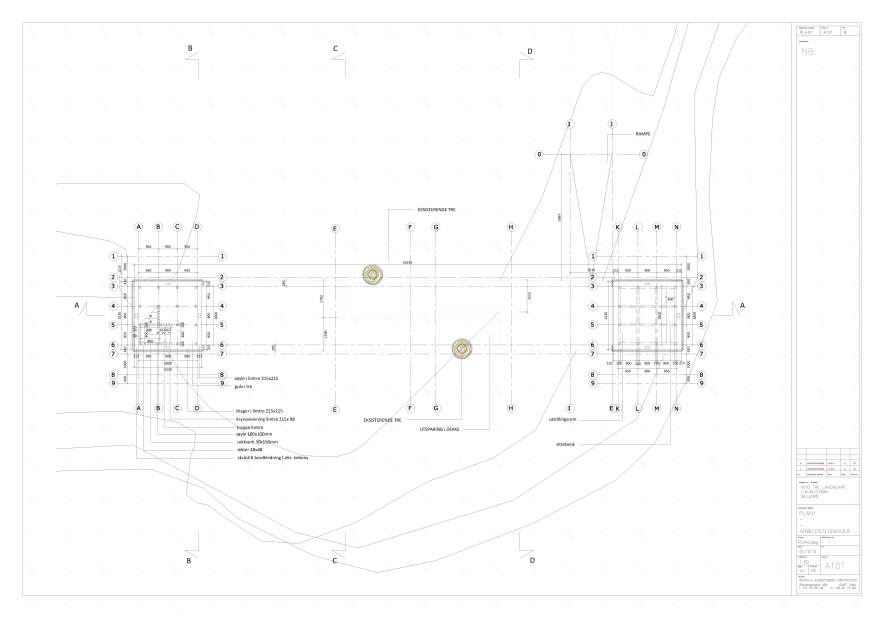 seljord lookout points-14