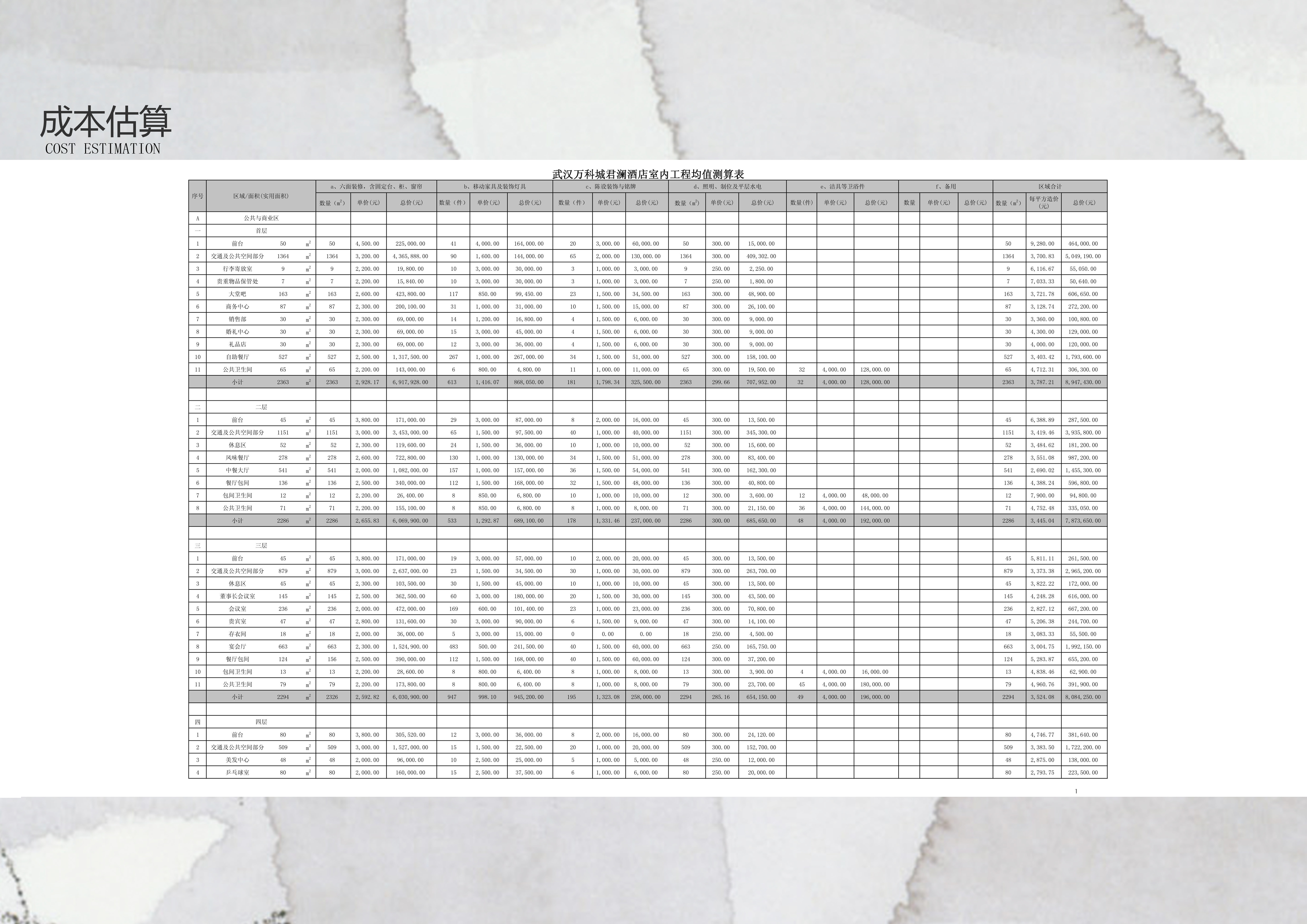 万科君澜效果图方案册-38