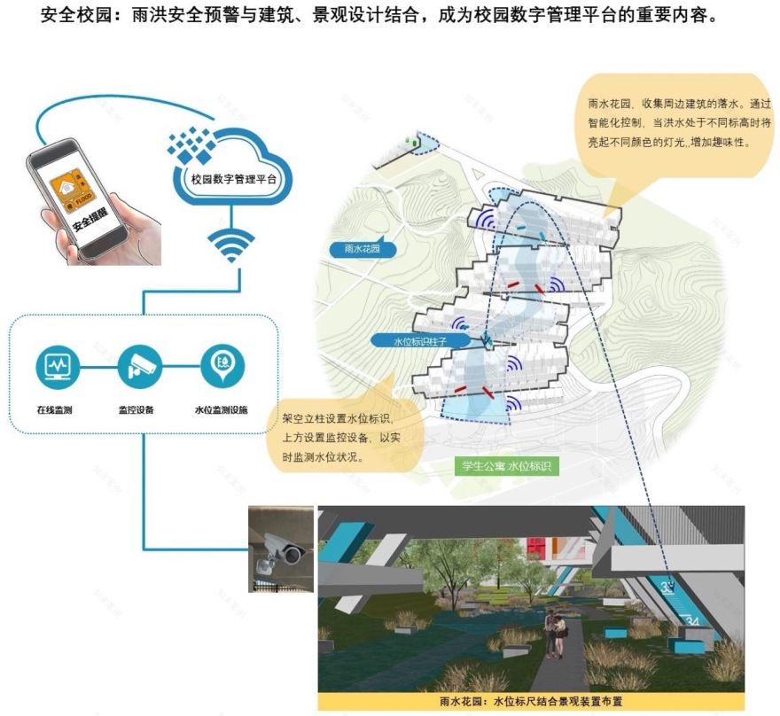 景德镇艺术职业大学山谷学生公寓丨中国景德镇丨清华大学建筑设计研究院有限公司-33