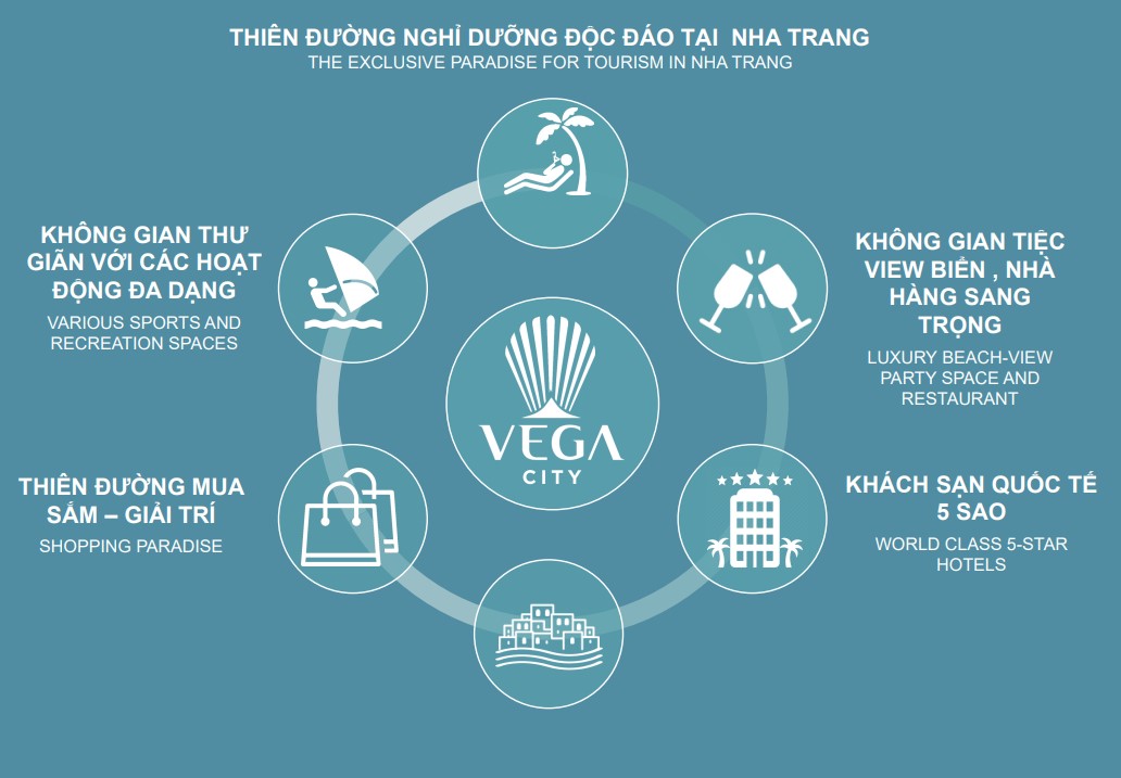 Melia and New world Hotel - Vega City in Vietnam-9