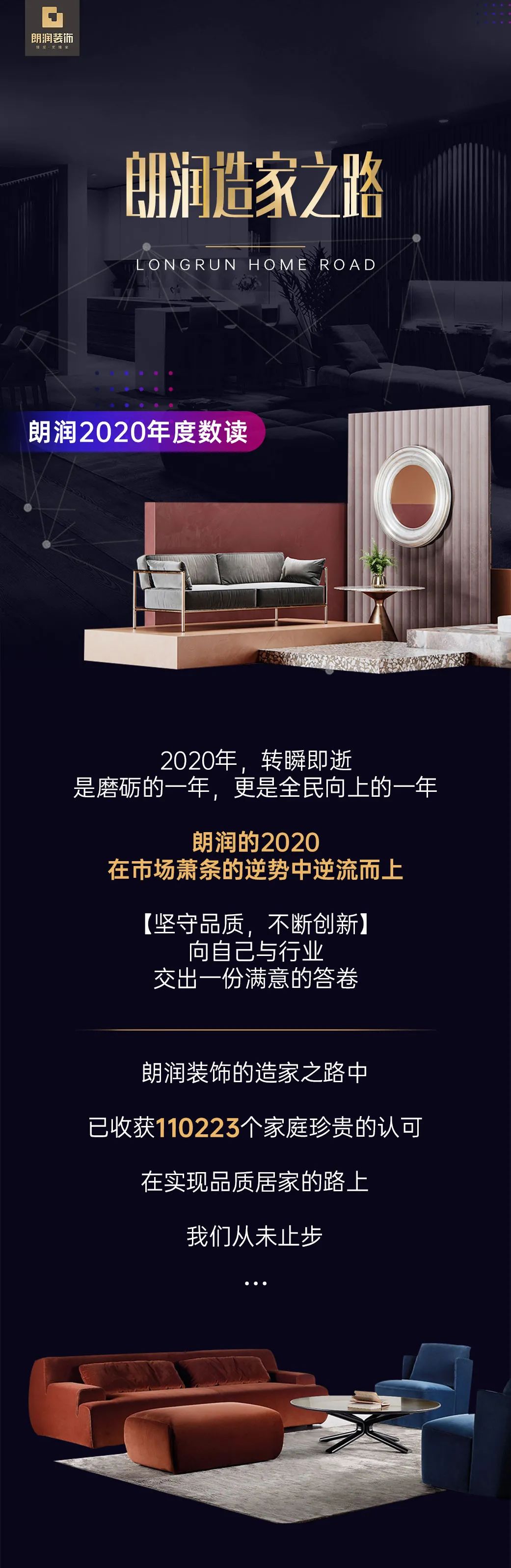 朗润2020年度数读丨朗润造家之路-0