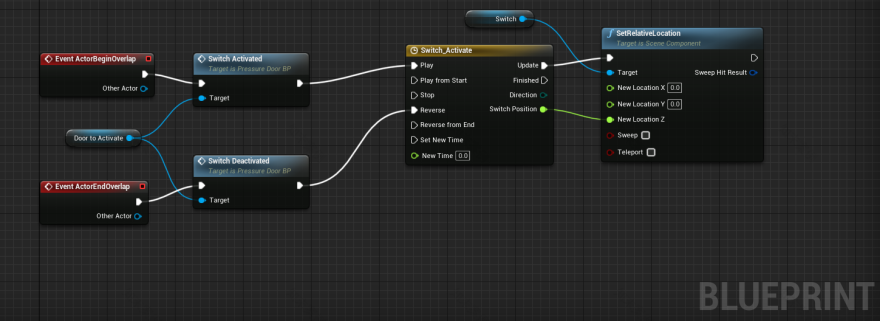 2D平台游戏原型-16