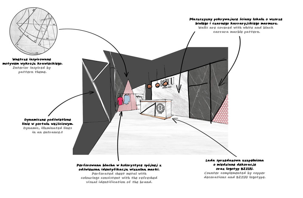 BIZUU Après·midi 时尚服装店-3