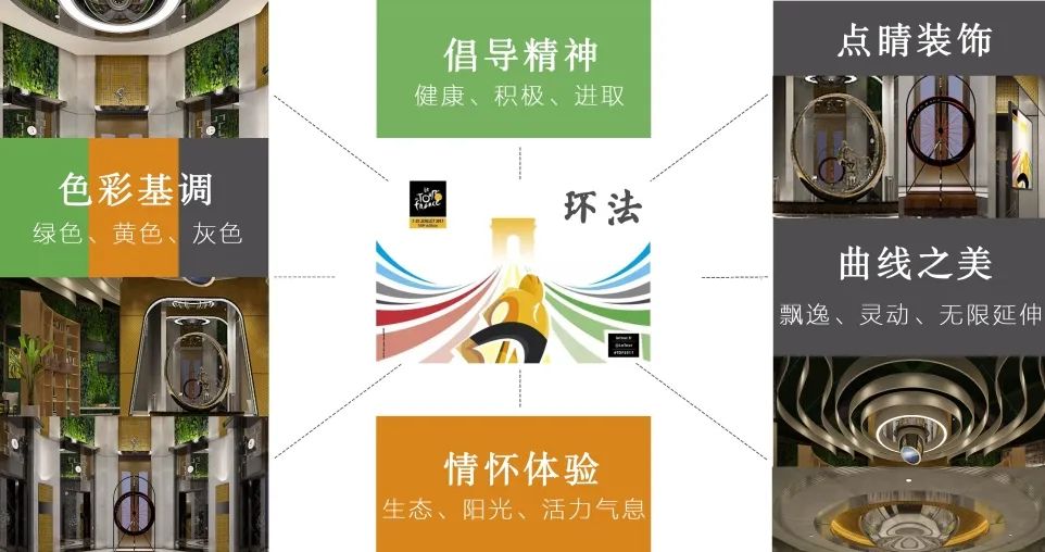 运动图书融合，八方城综合体打造创意办公空间-36