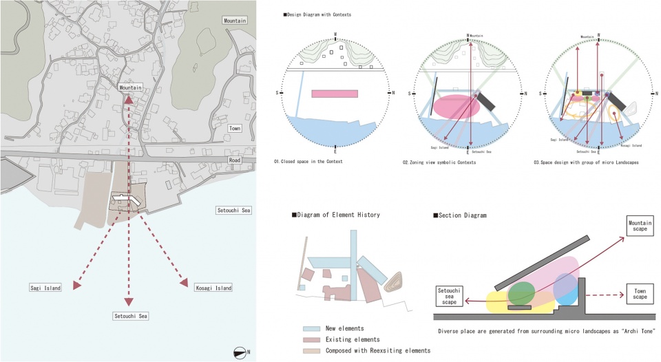 大塚家庭诊所丨日本埼玉丨SUGAWARADAISUKE Architects Inc.-52