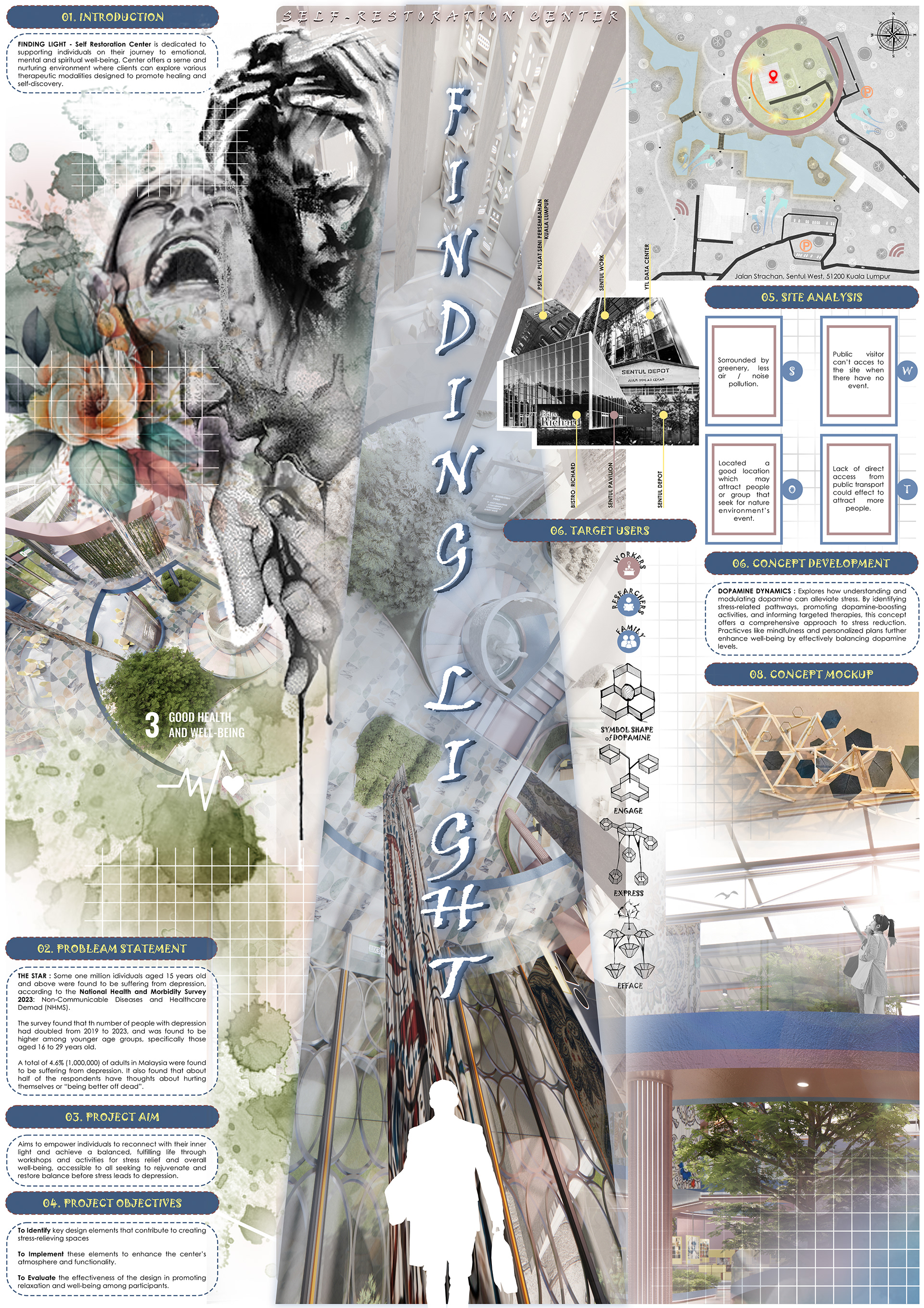 寻找光明丨MELVIN.Y.Y.J-4