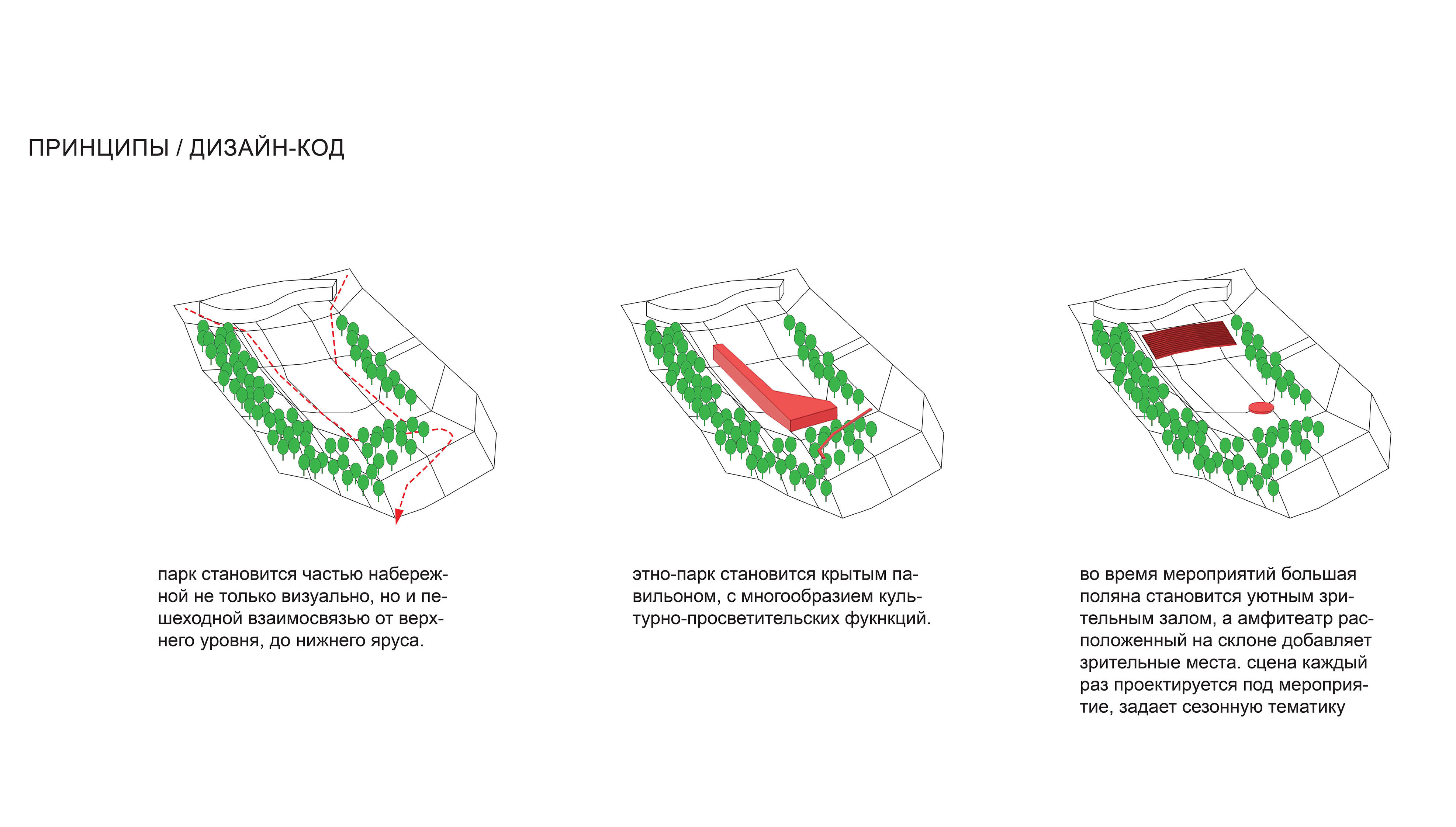 “Ватан”民族公园概念设计丨俄罗斯乌法-12