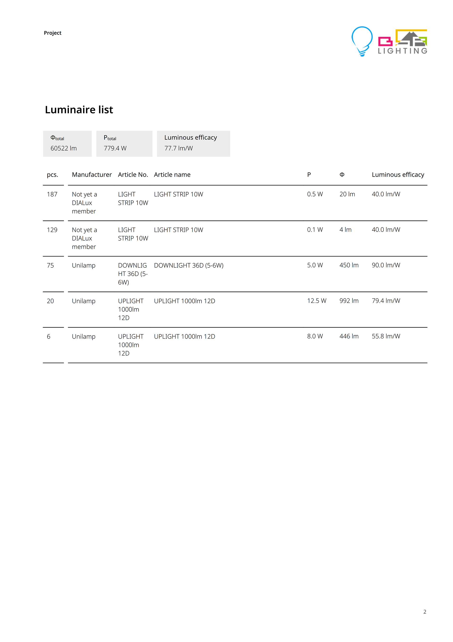 MJBL ALZM 科威特建筑照明设计-10