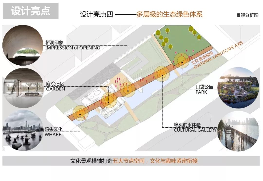 栖城设计“橙子奖”项目案例解析-46