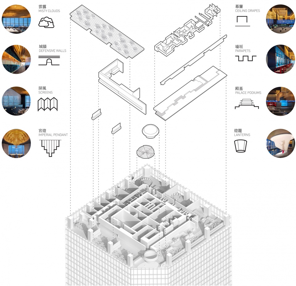 云顶 57 餐厅 | 传统与现代的融合，俯瞰古都西安-11