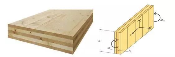 木质建筑春天来临,环保与美观的完美结合-32