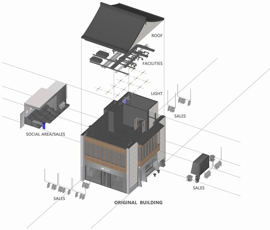 NUTSPACE螺母复合空间，集服装、pop-up、饮品等业态于一体 - 米尚丽零售设计网 MISUNLY- 美好品牌店铺空间发现者-29
