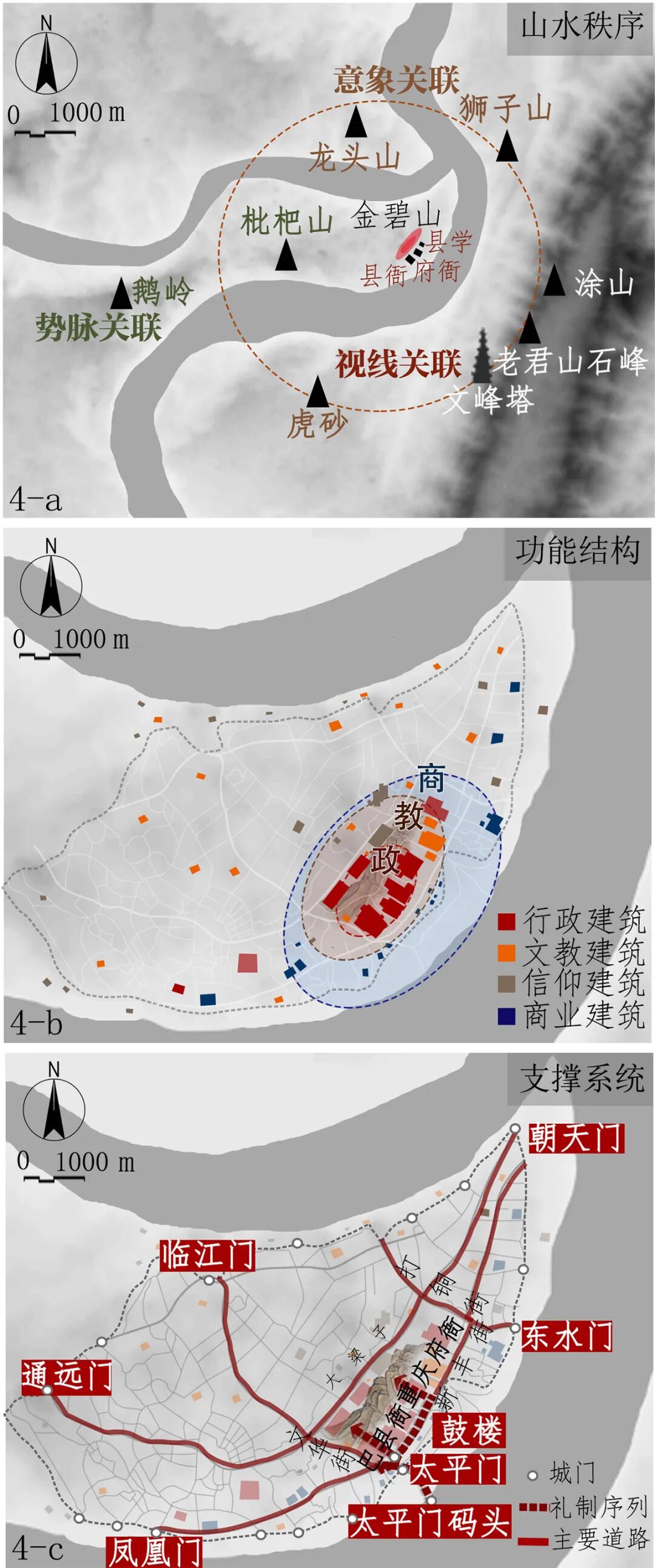中国园林·新刊导读｜基于景观考古的重庆金碧山风景遗产阐释与保护研究(全文可)-46