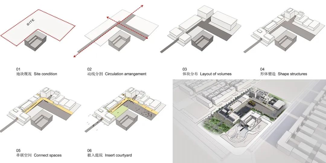 沧州明珠国际服饰生态新城会客中心 | 微型立体社区-37