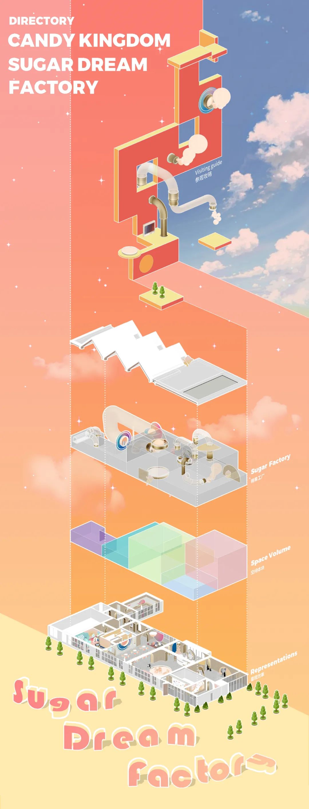 梦幻糖果工厂,童趣空间设计-3