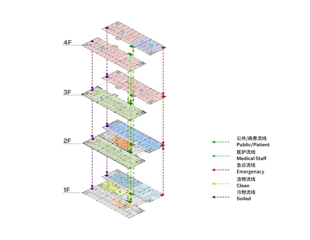 上海和睦家医院-39