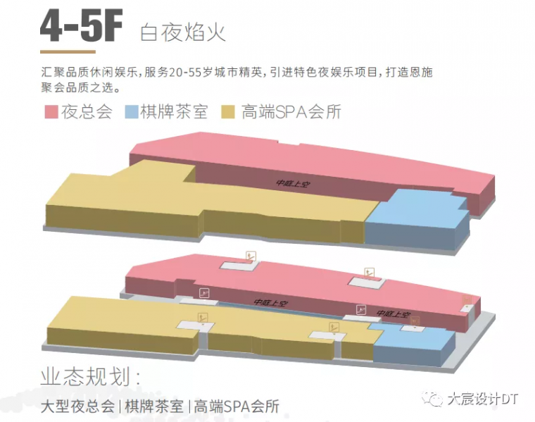 恩施最大商业综合体·和润城丨中国恩施丨广东大宸建筑设计有限公司-40