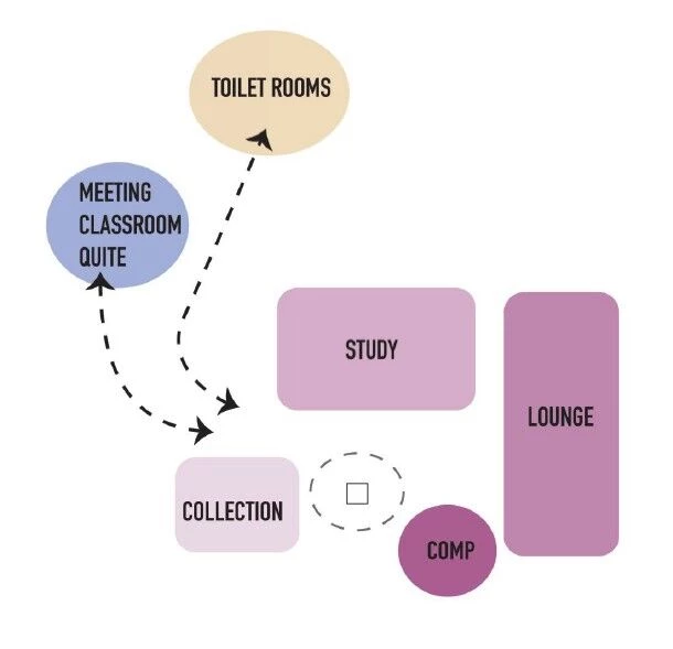 Cincinnati & Hamilton County Public Library-62