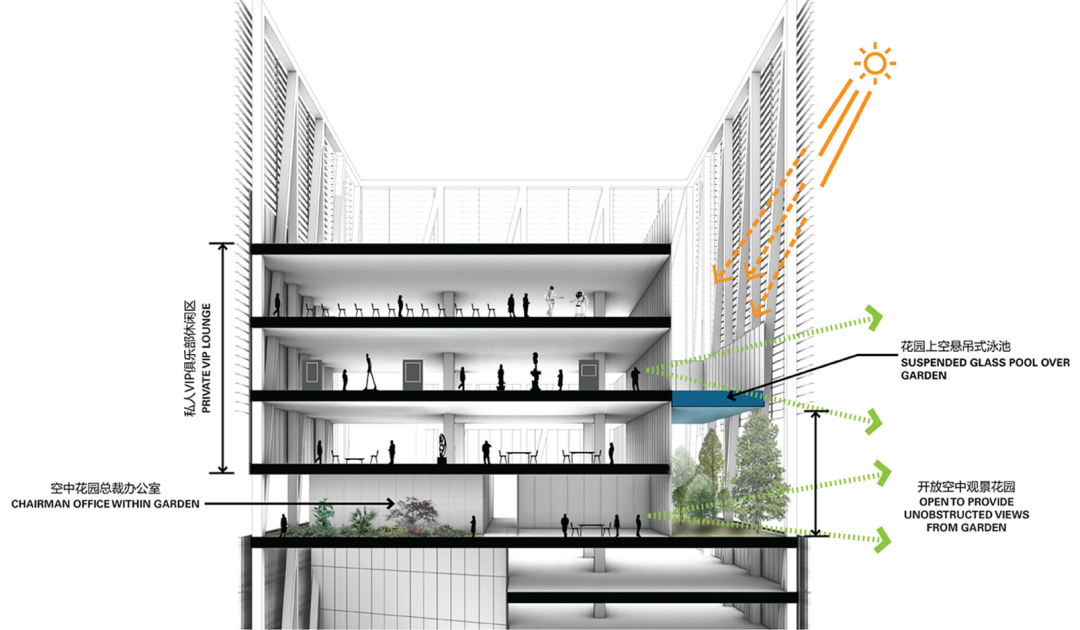 深圳优必选机器人大厦丨中国深圳丨美国 BKL 建筑事务所,深圳市合创建设工程顾问有限公司-3