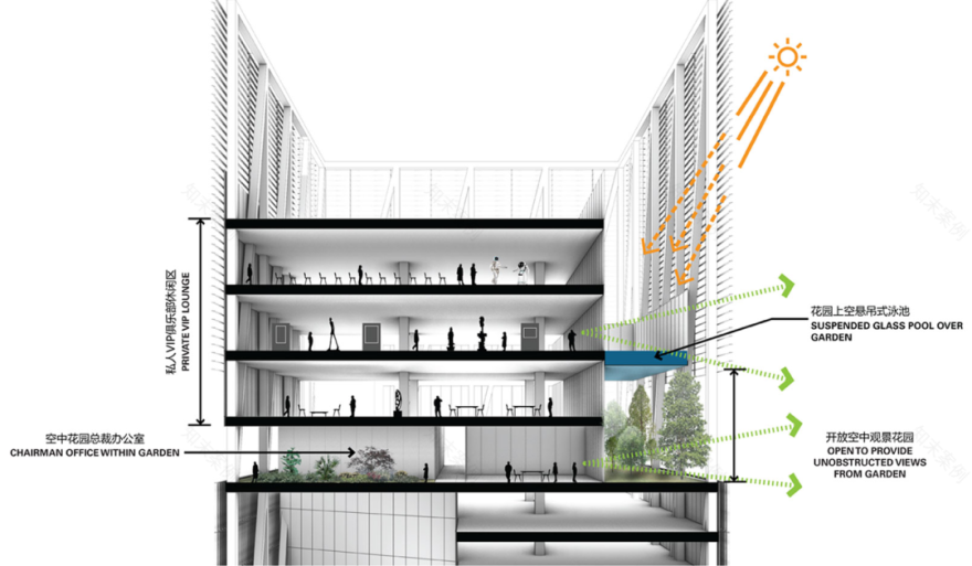 深圳优必选机器人大厦丨中国深圳丨美国 BKL 建筑事务所,深圳市合创建设工程顾问有限公司-3