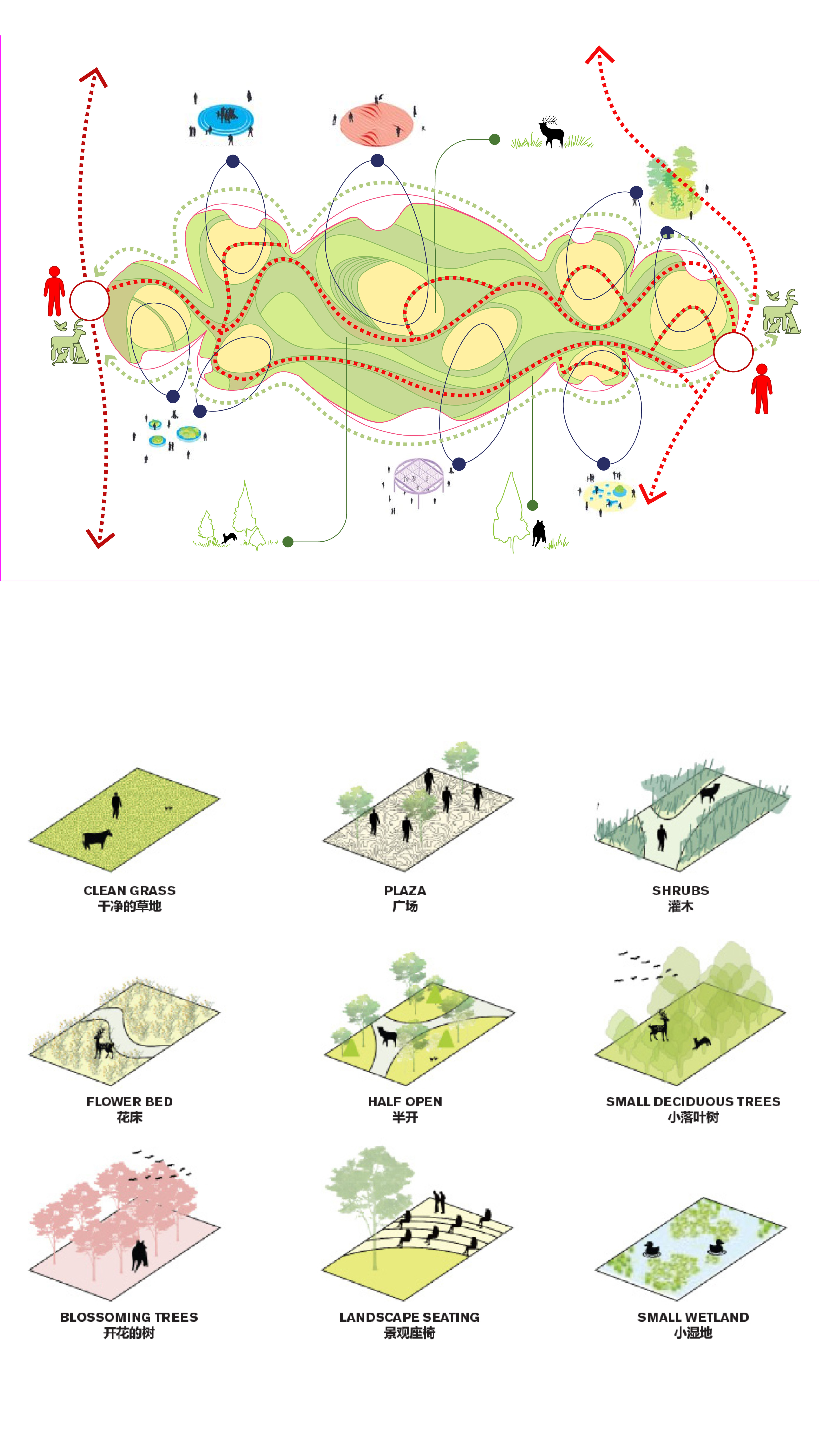 The Beauty of Diagrams-2