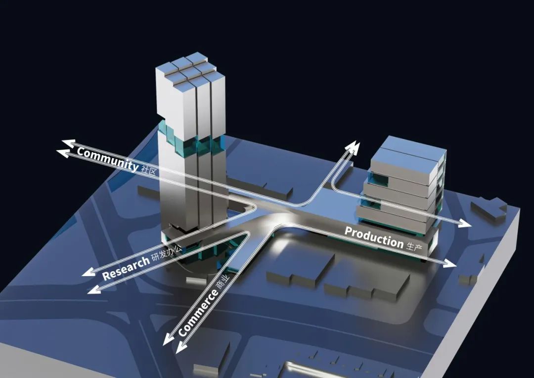 无极之城:宝安客运中心城市更新单元“工业上楼”项目丨中国深圳丨AG汇创-12