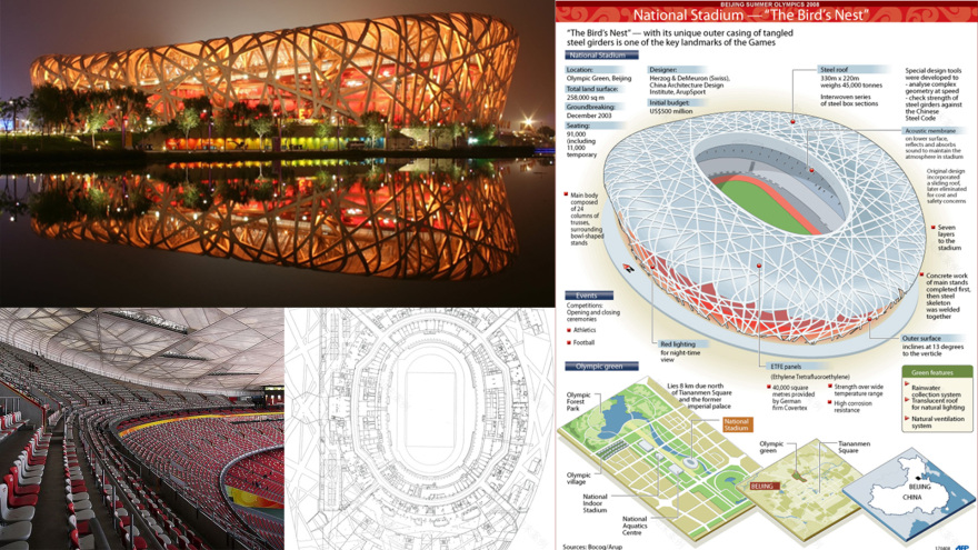 北京奥林匹克体育场丨中国北京-6