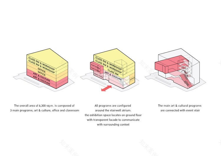 曼谷法国文化中心-8