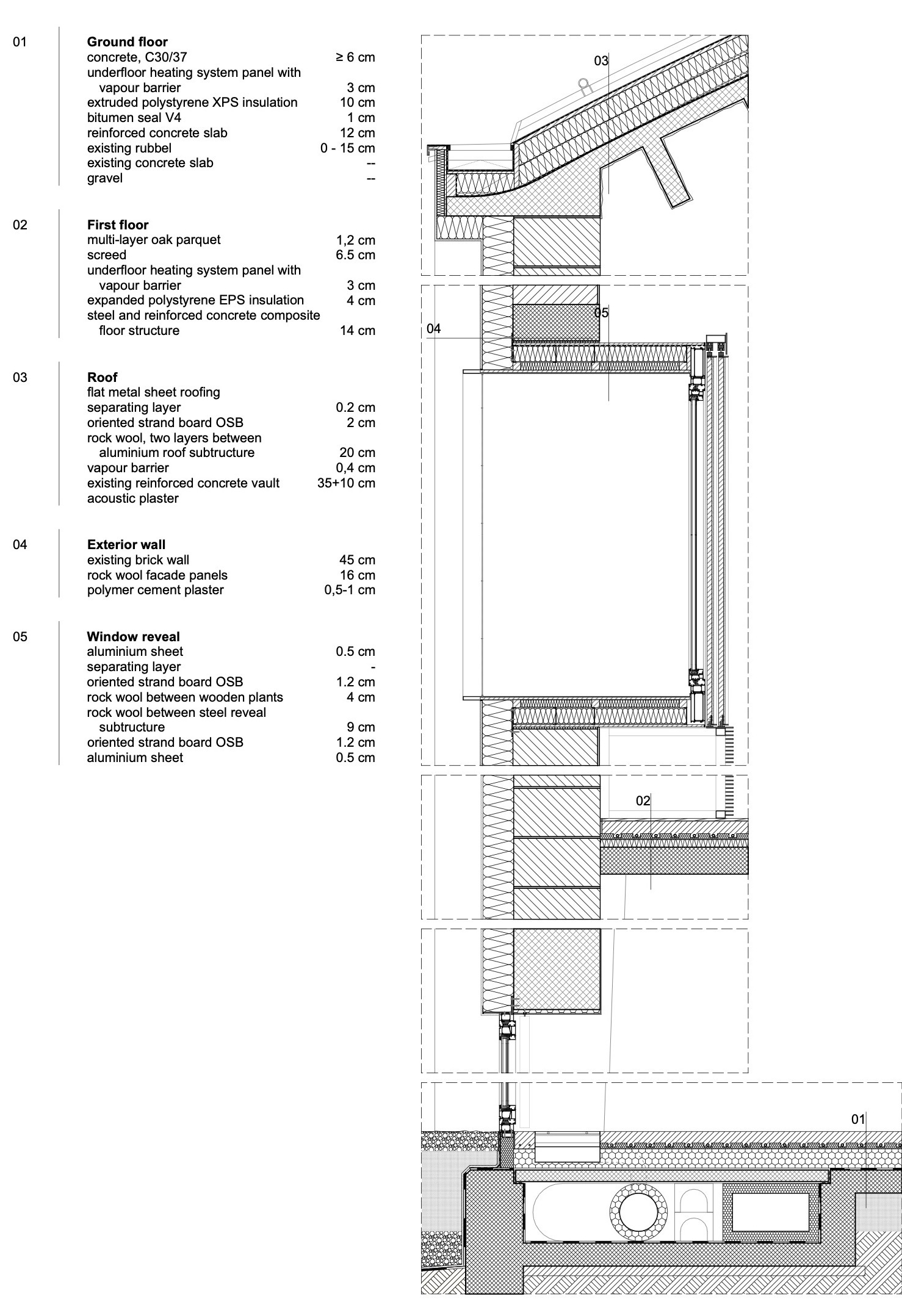 Urania Cinema Transformation / 3LHD-77