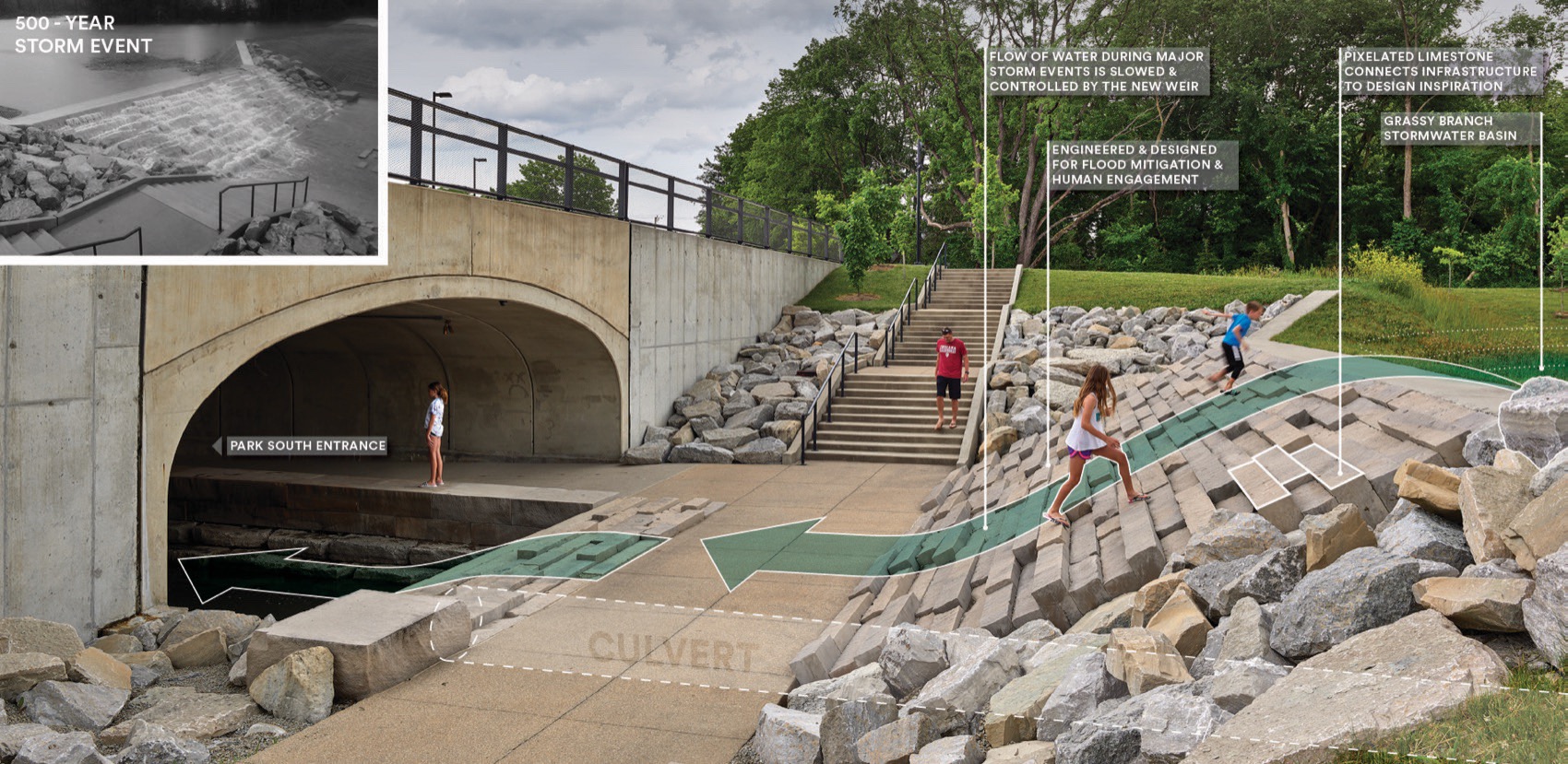 Grand Junction 公园与广场丨美国丨DAVID RUBIN Land Collective-23