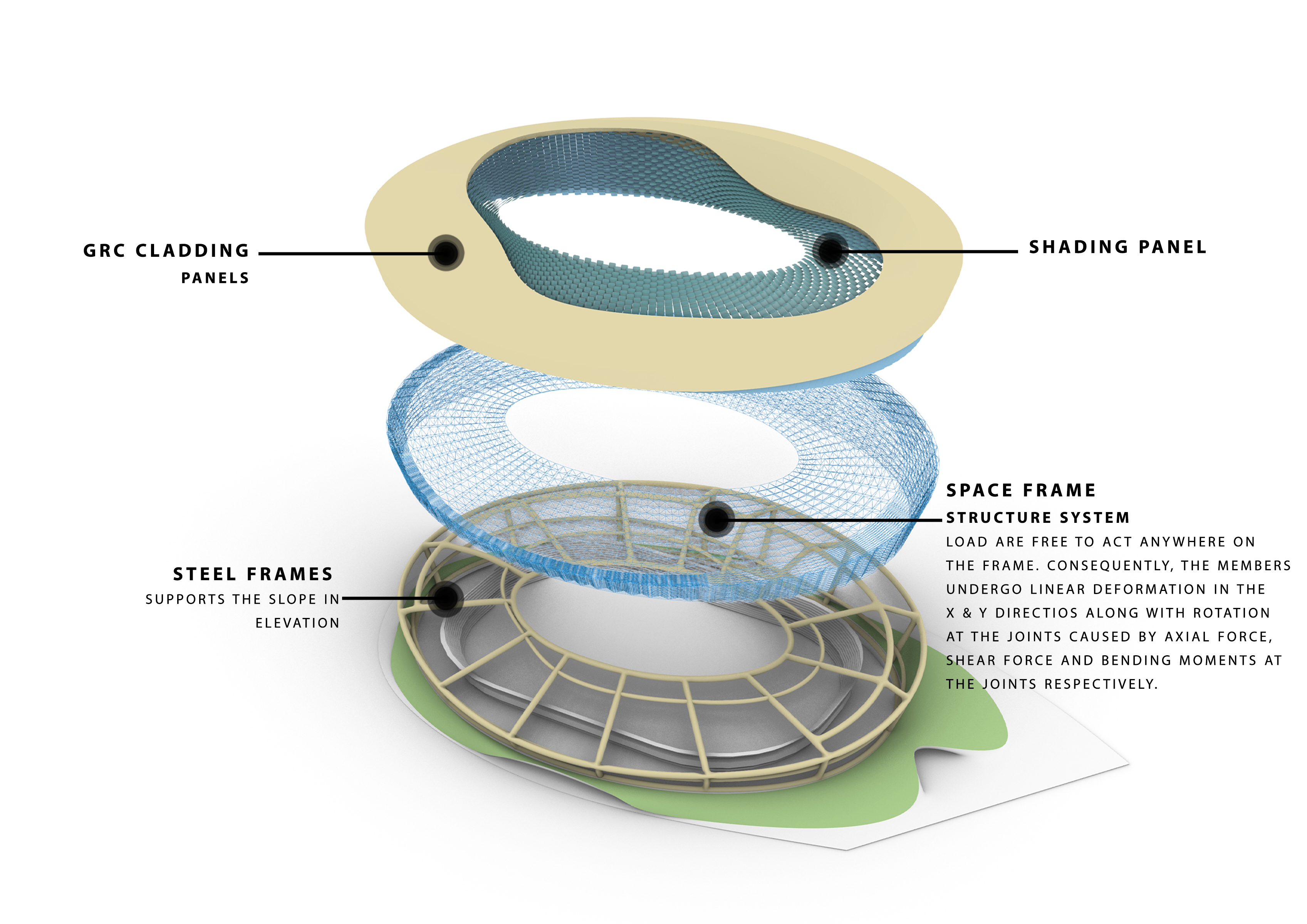 大学体育城丨埃及丨Architecture design studio VIII-45