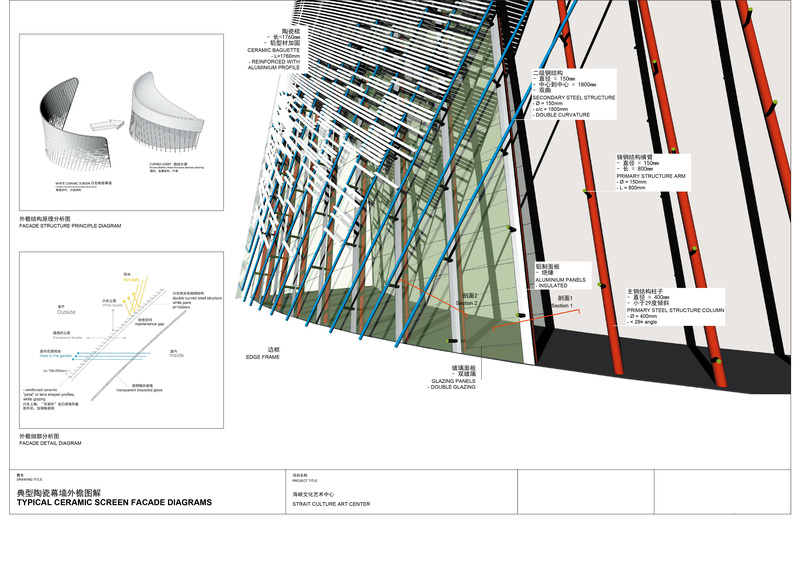 福州海峡文化艺术中心——现代主义建筑的茉莉花语-74