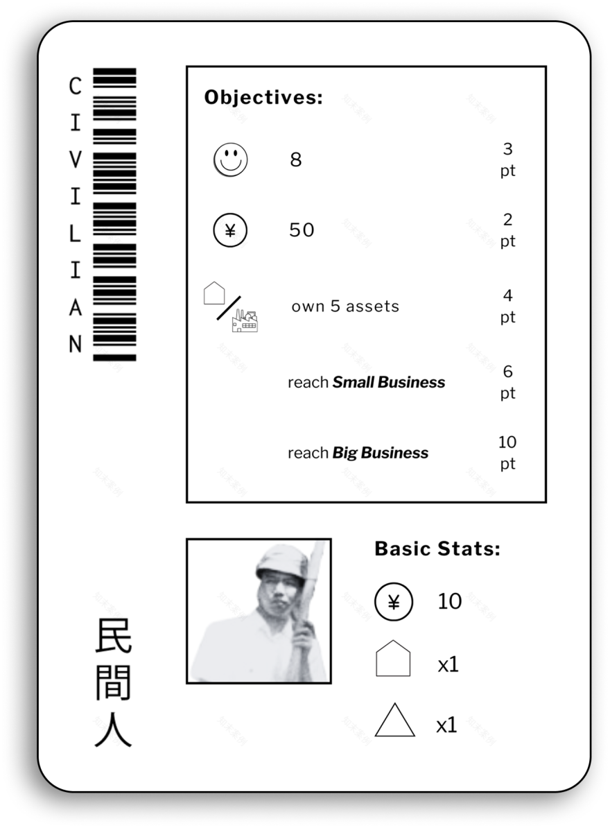 《阿基拉》:一款棋盘游戏-12