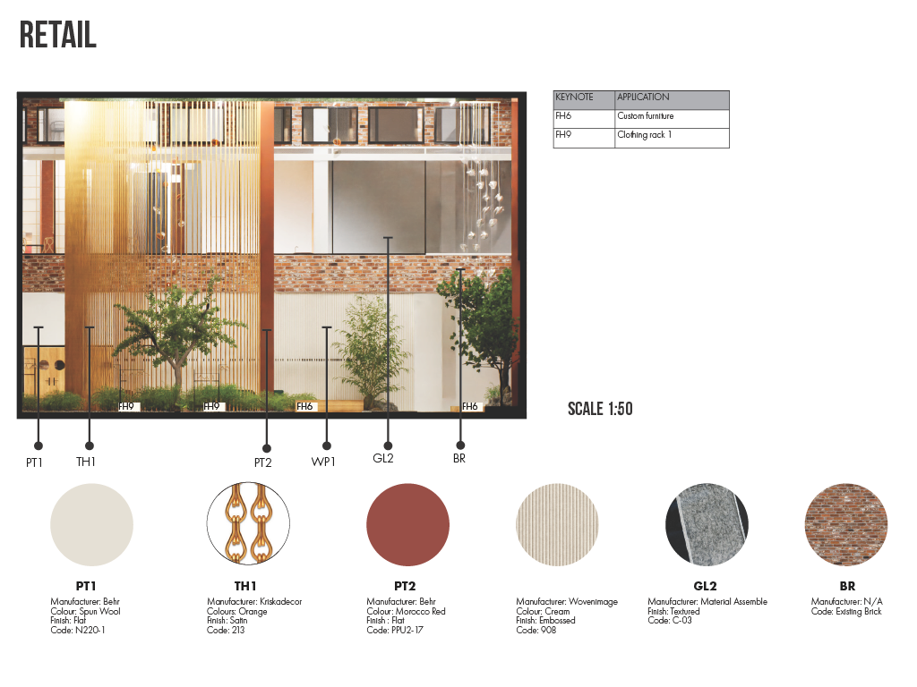 The Imperfect Tapestry - Mixed-Use Community Hub-4