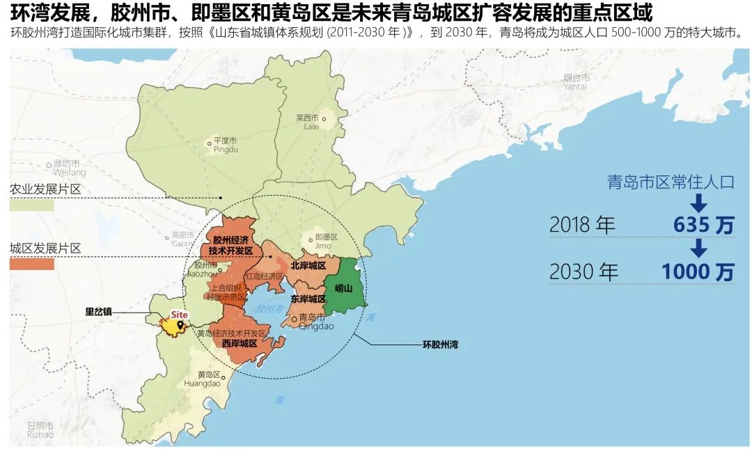 青岛桃李春风小镇 | 田园牧歌与尧王山水的空间叙事-9