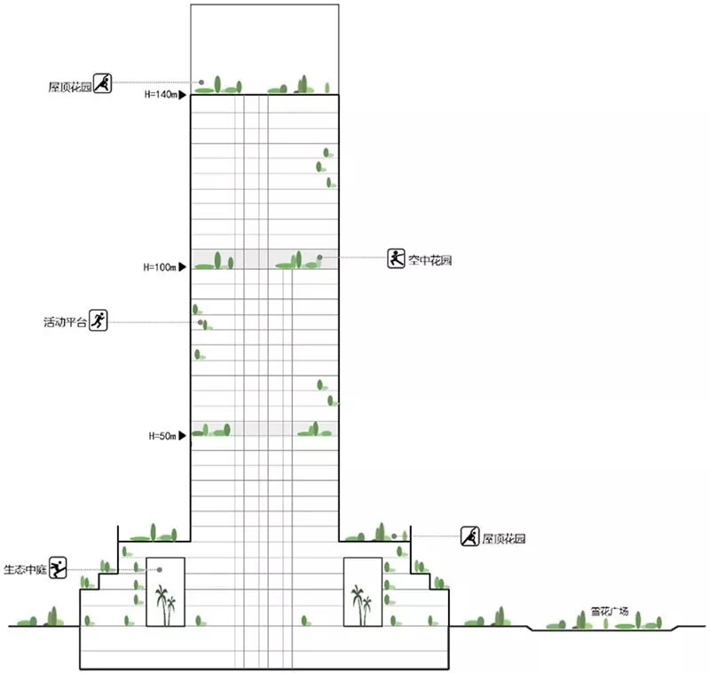 哈尔滨中融信托大厦项目-95