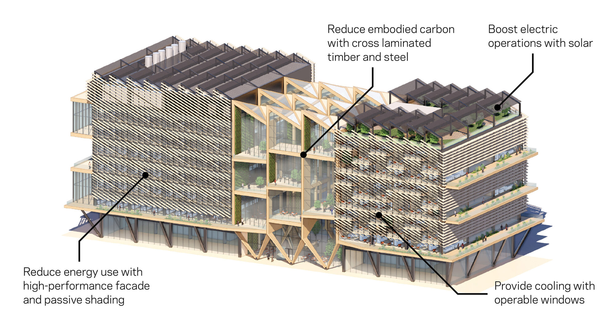 再生实验室——随科研而演变的建筑 -4