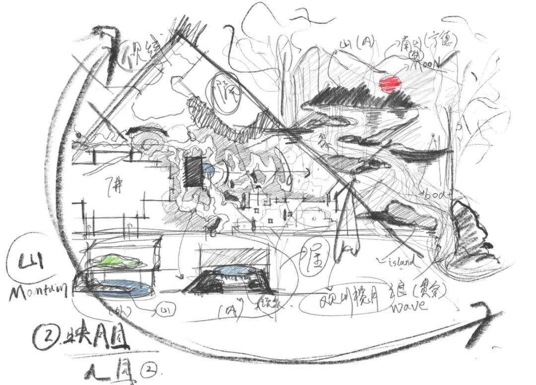 宁德宝信·郦景水鄉一期丨中国宁德丨深圳艺莫设计有限公司,福建博宇建筑设计有限公司等-102