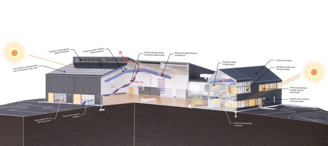 贝尔蒙特走读学校谷仓丨美国丨U tile,Inc-23