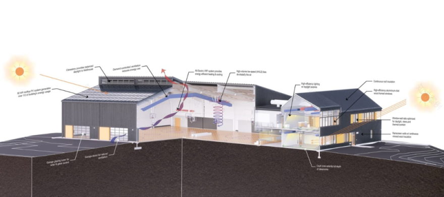 贝尔蒙特走读学校谷仓丨美国丨U tile,Inc-23