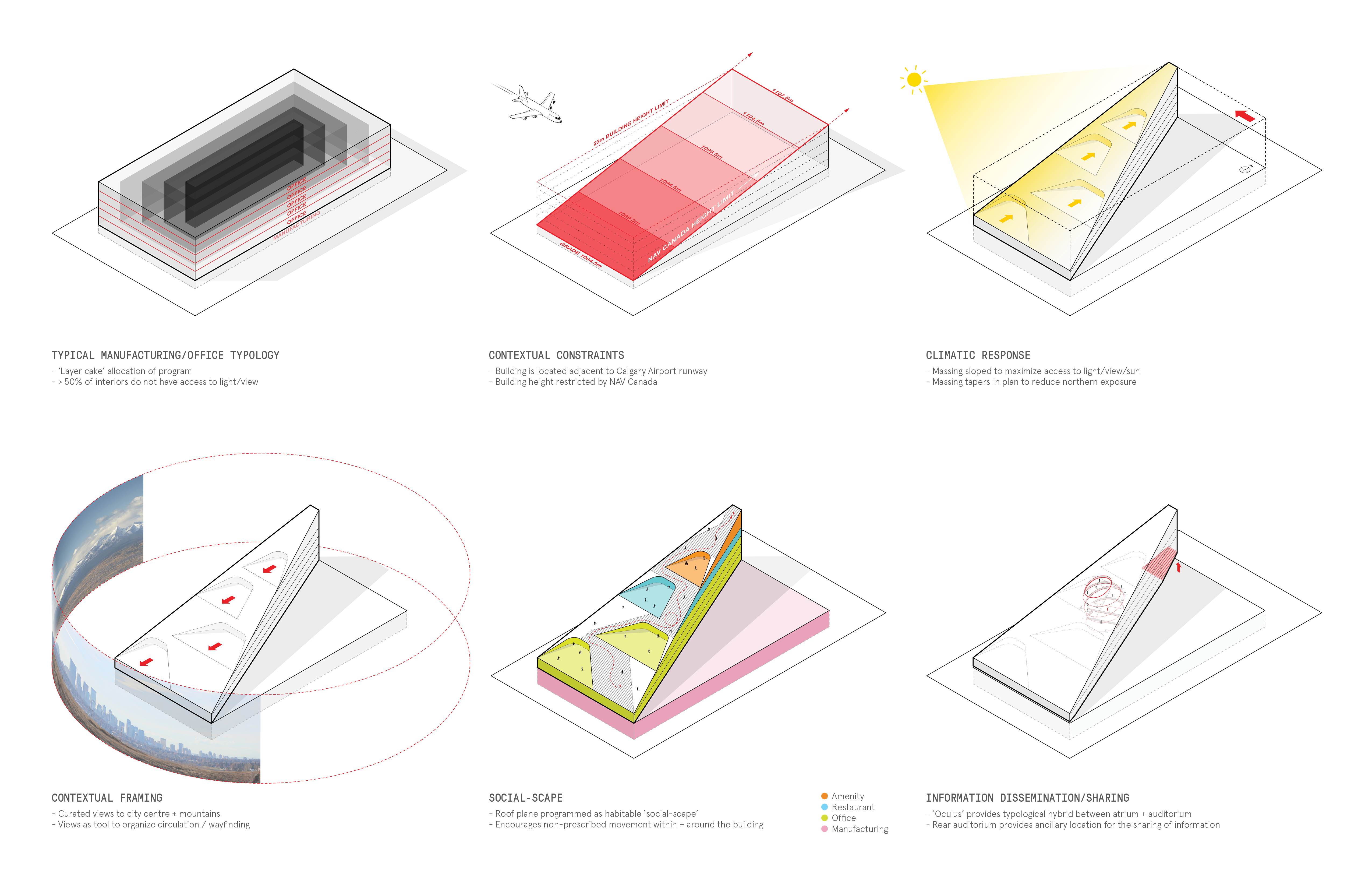 Calgary 机器人公司总部,MODA 设计挑战常规-21