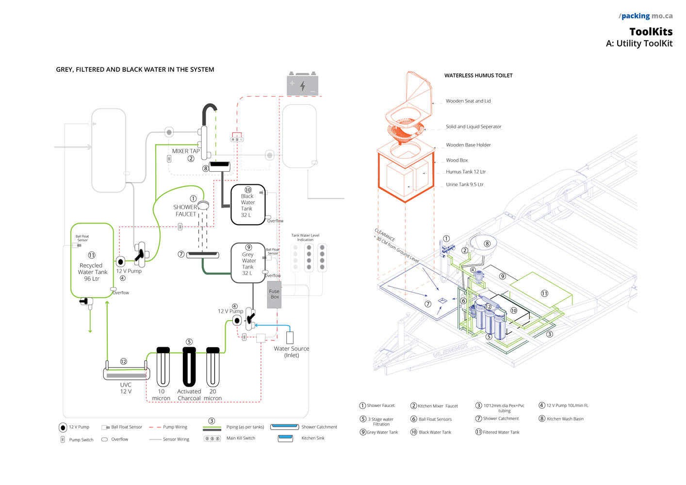 MO·CA 移动房屋丨IAAC 的 MAEBB 2022  2023 研究生团队-27