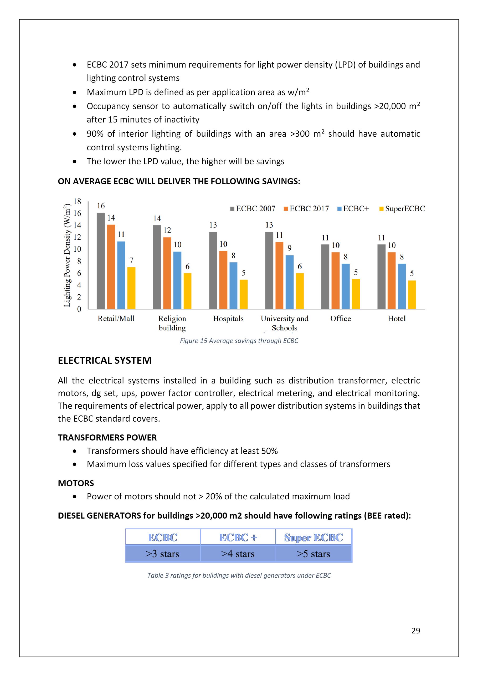 SUSTAINABLE, ENERGY-EFFICIENT ARCHITECTURE DISSERTATION-24