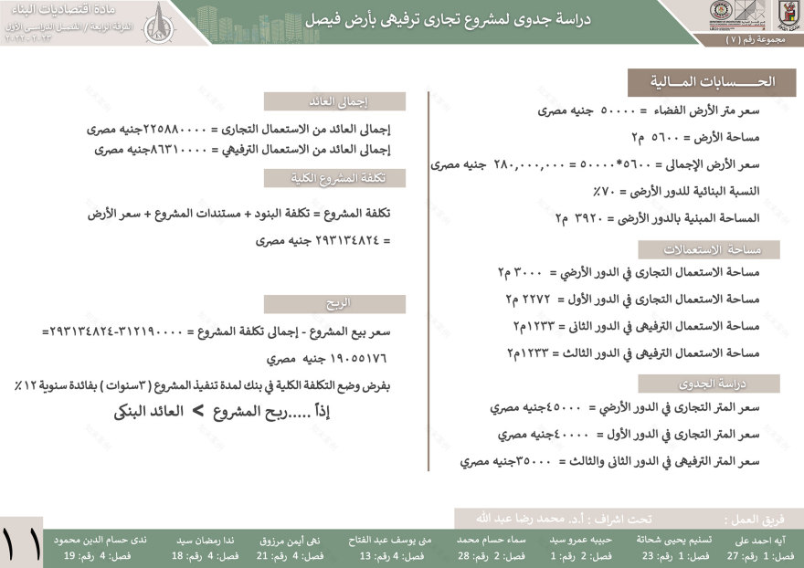 娱乐商业项目丨开罗大学工程学院建筑系-13